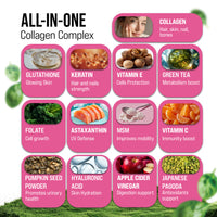 MULTI COLLAGEN COMPLEX FOR WOMEN - Multi-Type Collagen with Astaxanthin, Biotin & Vitamins - 240 Capsules
