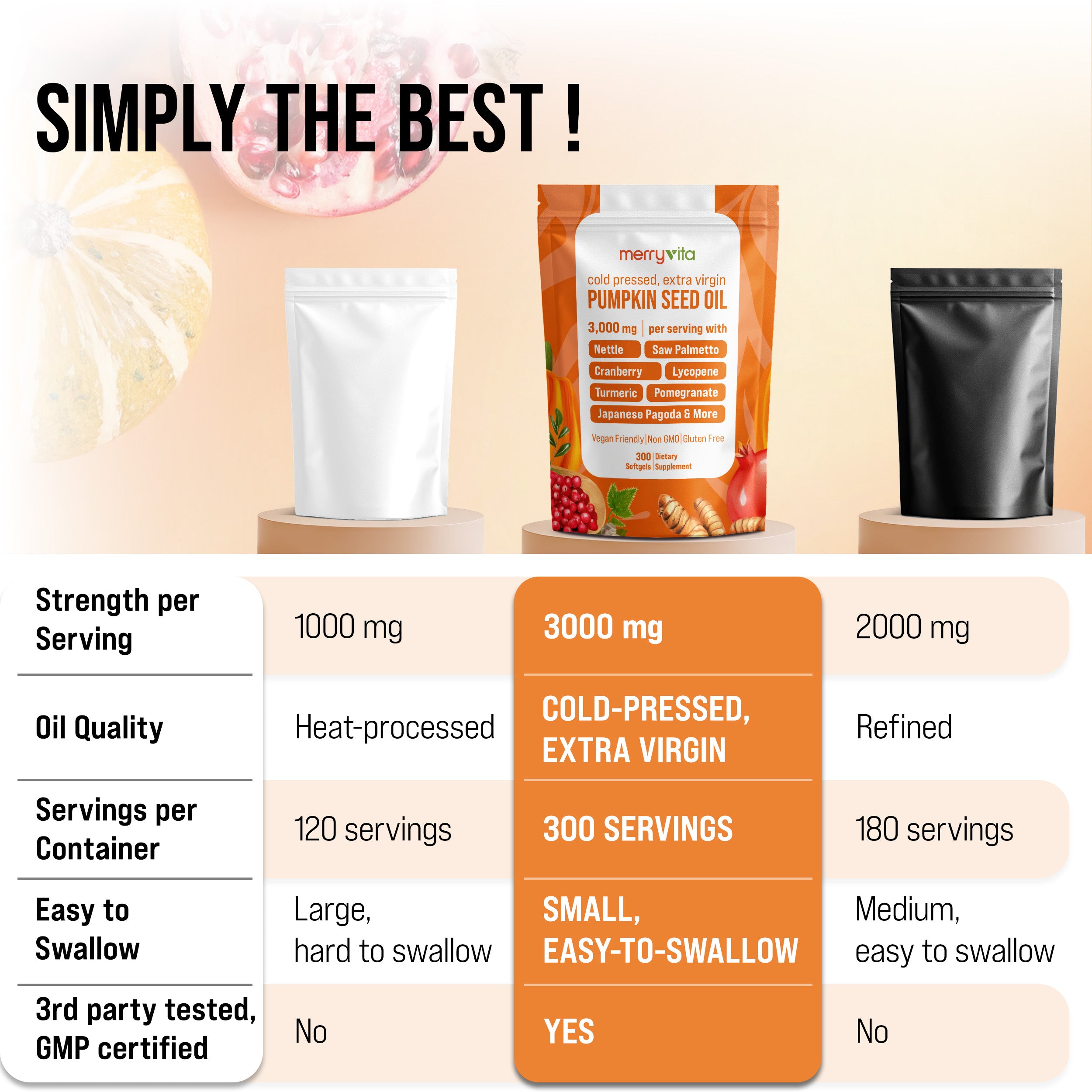 MERRYVITA Pumpkin Seed Oil - Cold Pressed Extra Virgin with Saw Palmetto & Nettle - 300 Softgels