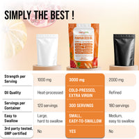 MERRYVITA Pumpkin Seed Oil - Cold Pressed Extra Virgin with Saw Palmetto & Nettle - 300 Softgels