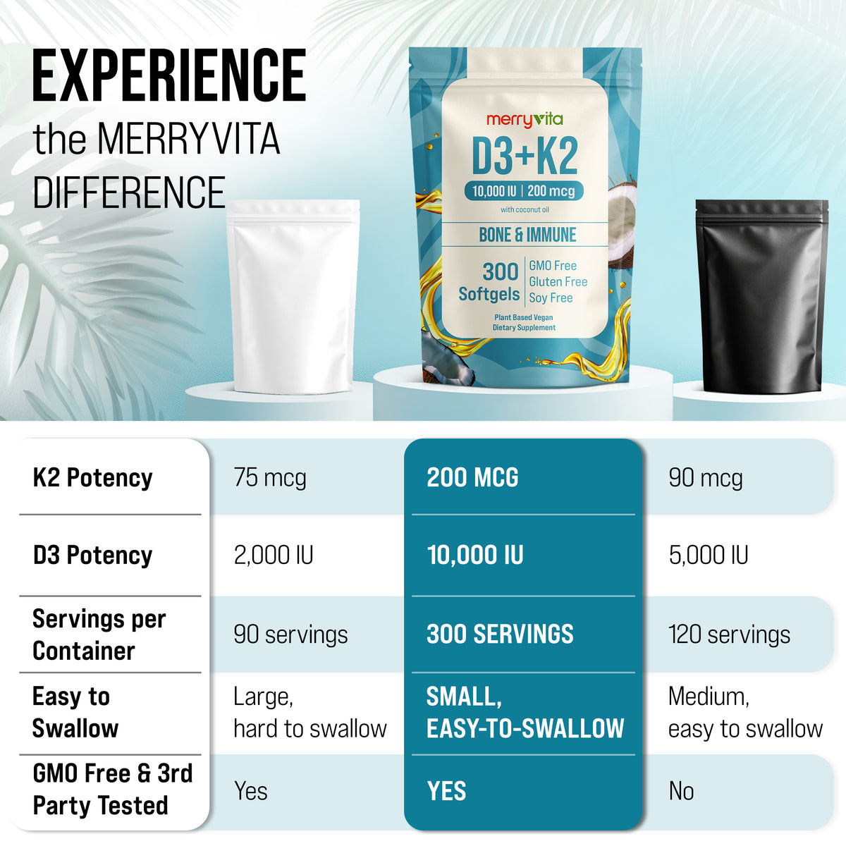 D3 K2 Vitamin 10000 IU D3 & 200 MCG K2 MK7 - Plant Based Vegan K2 D3 with Coconut Oil, non GMO - Bone, Muscle & Immune Support - 300 Softgels